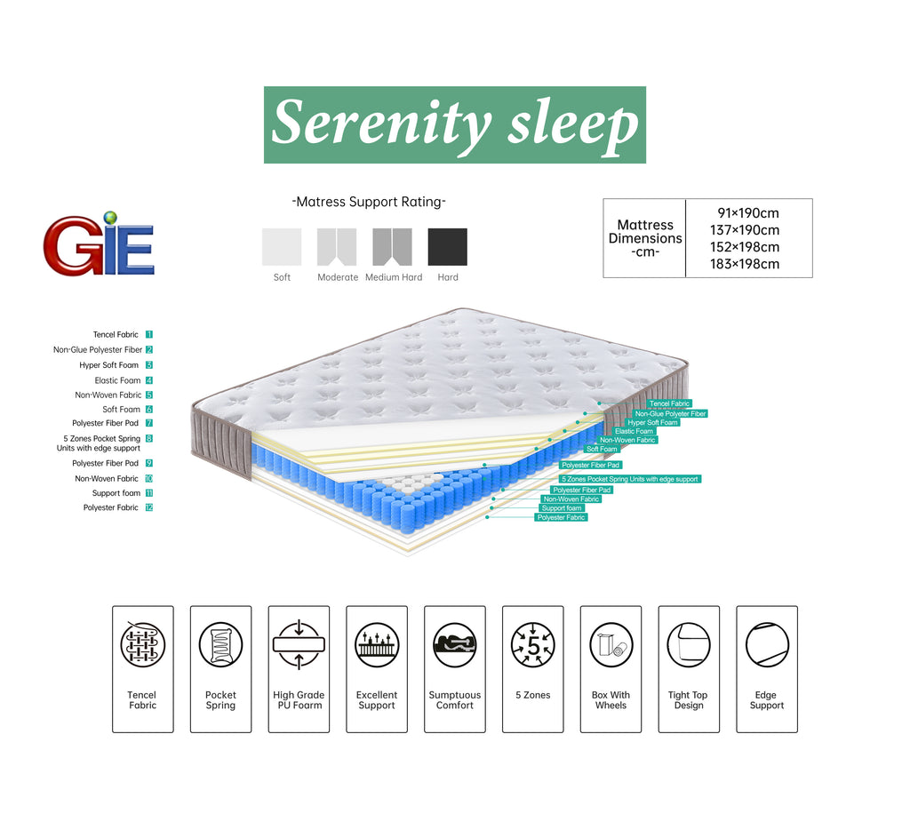 G01 Tencel Mattress 7