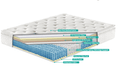 G02 Aloe Vera Mattress